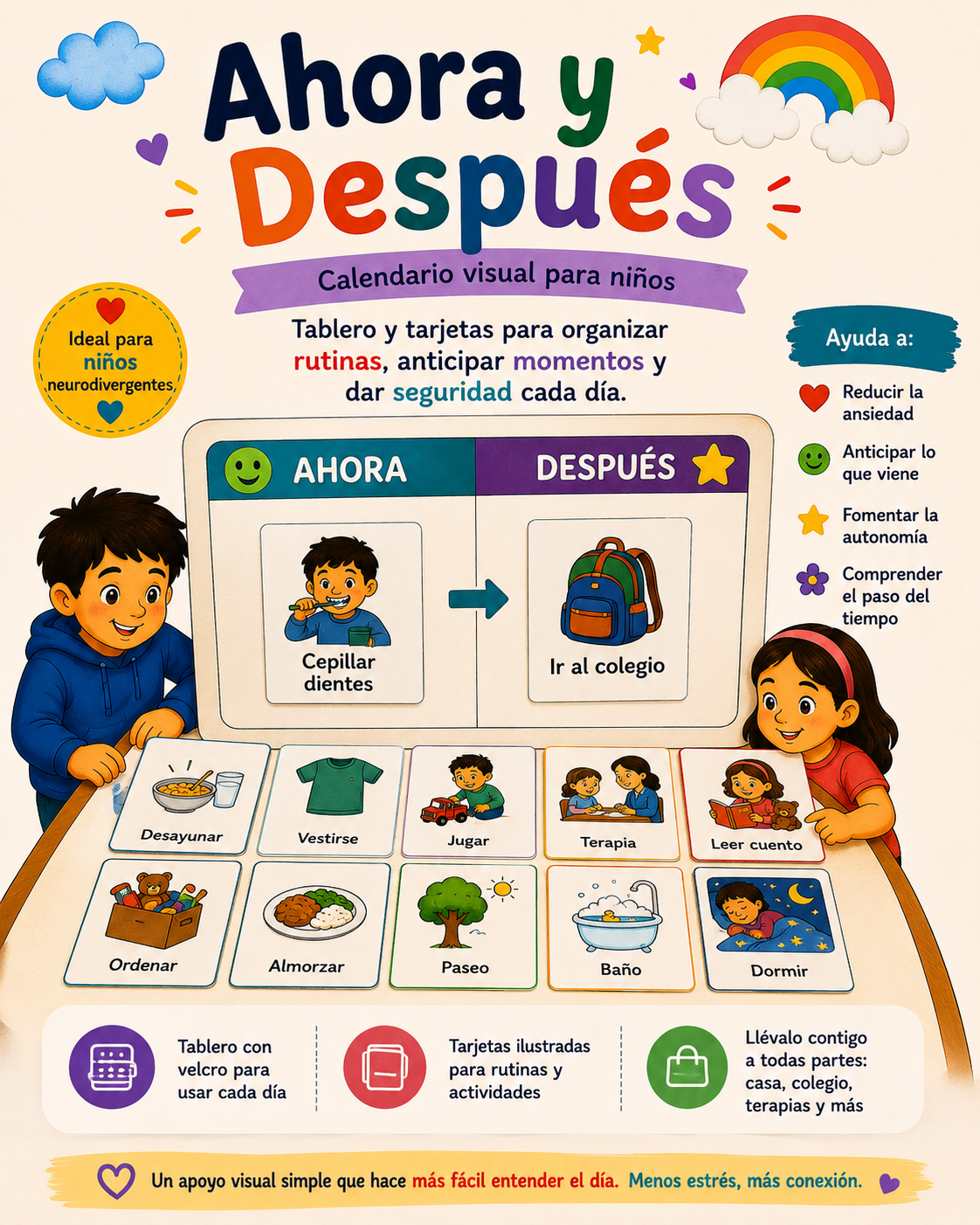 AHORA Y DESPUÉS